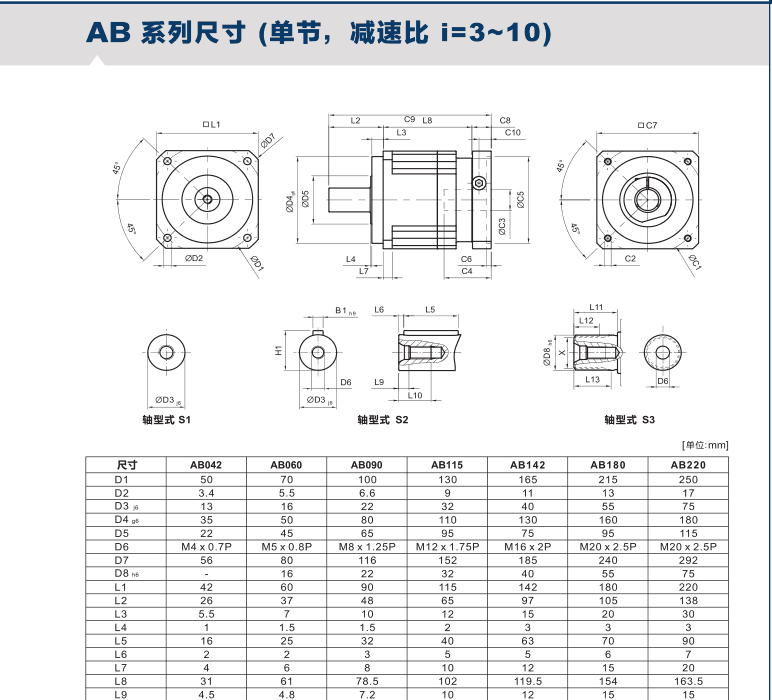 <strong>伺服精密減速機</strong>