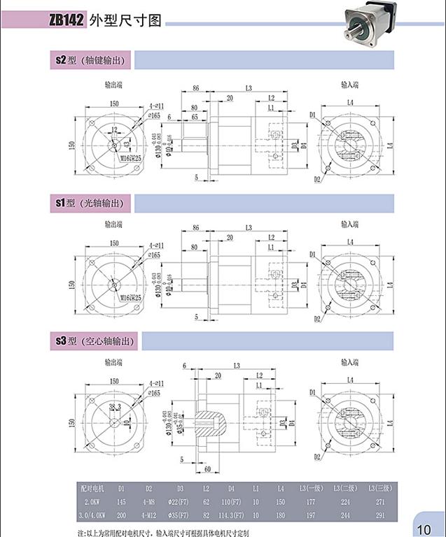 上海權(quán)立ZB系列行星減速機(jī)