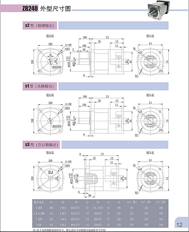 上海權(quán)立ZB系列行星減速機(jī)