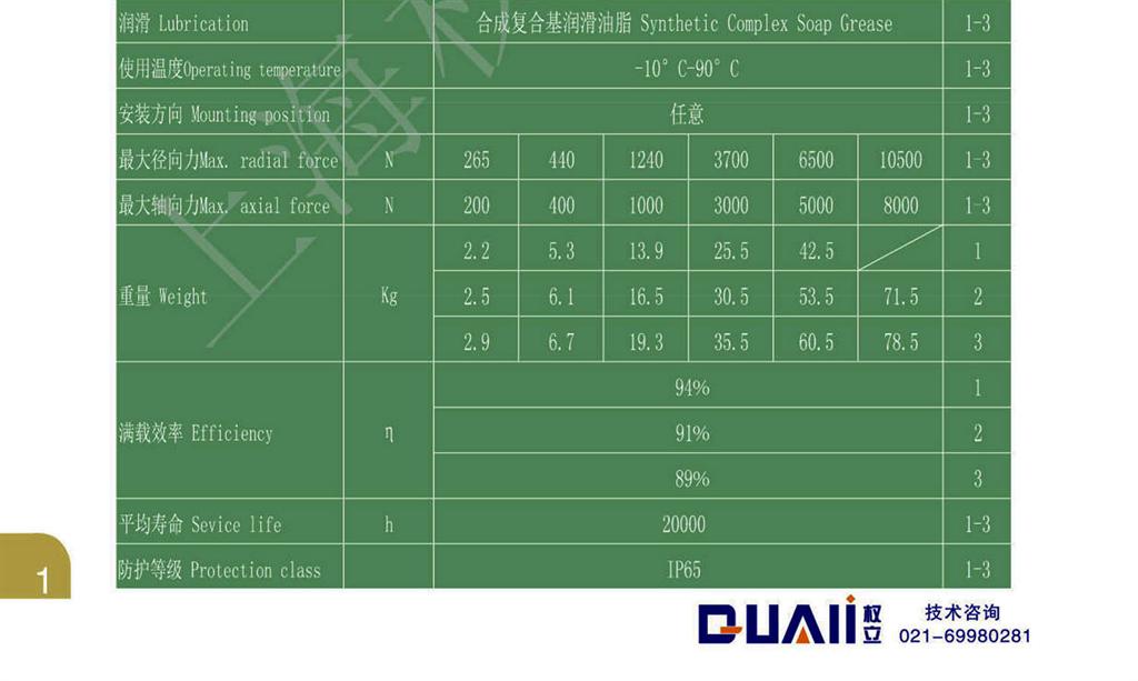 上海權(quán)立行星減速機(jī)型號(hào)