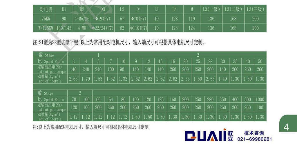 上海權(quán)立行星減速機(jī)參數(shù)圖