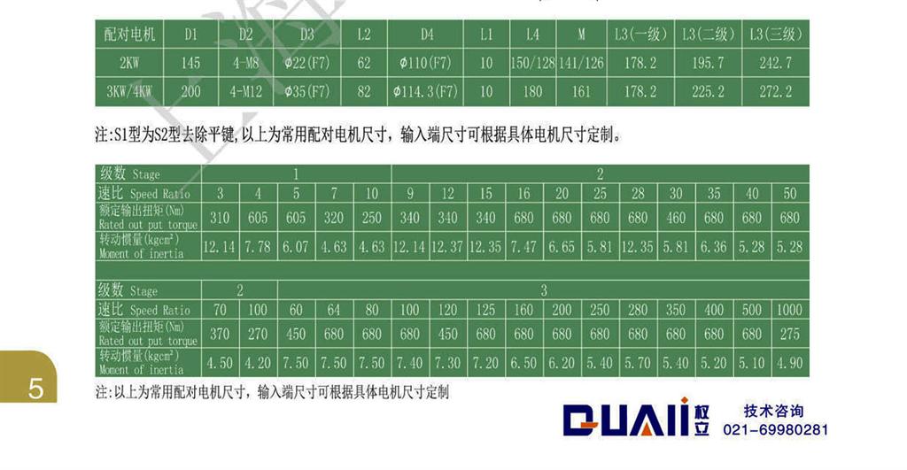 上海權(quán)立伺服行星減速機(jī)廠家