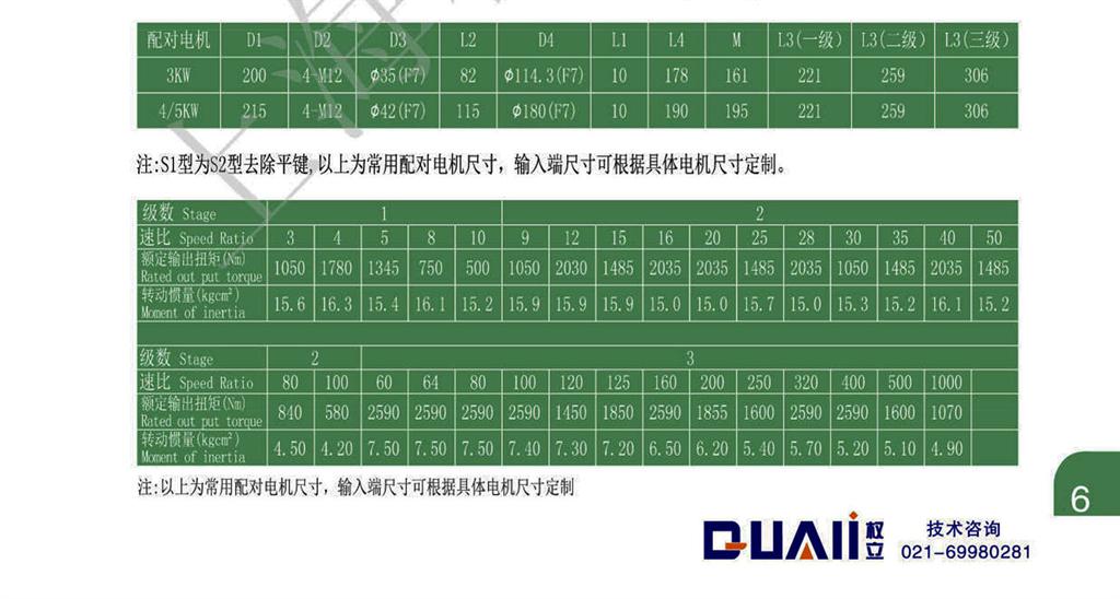 上海權(quán)立伺服行星減速機(jī)廠家