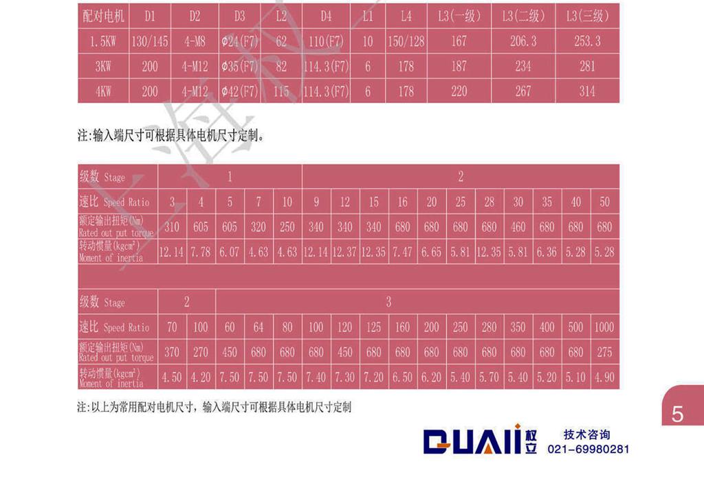 權(quán)立ZD伺服行星減速機型號