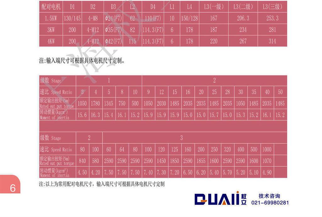 權(quán)立ZD伺服行星減速機型號