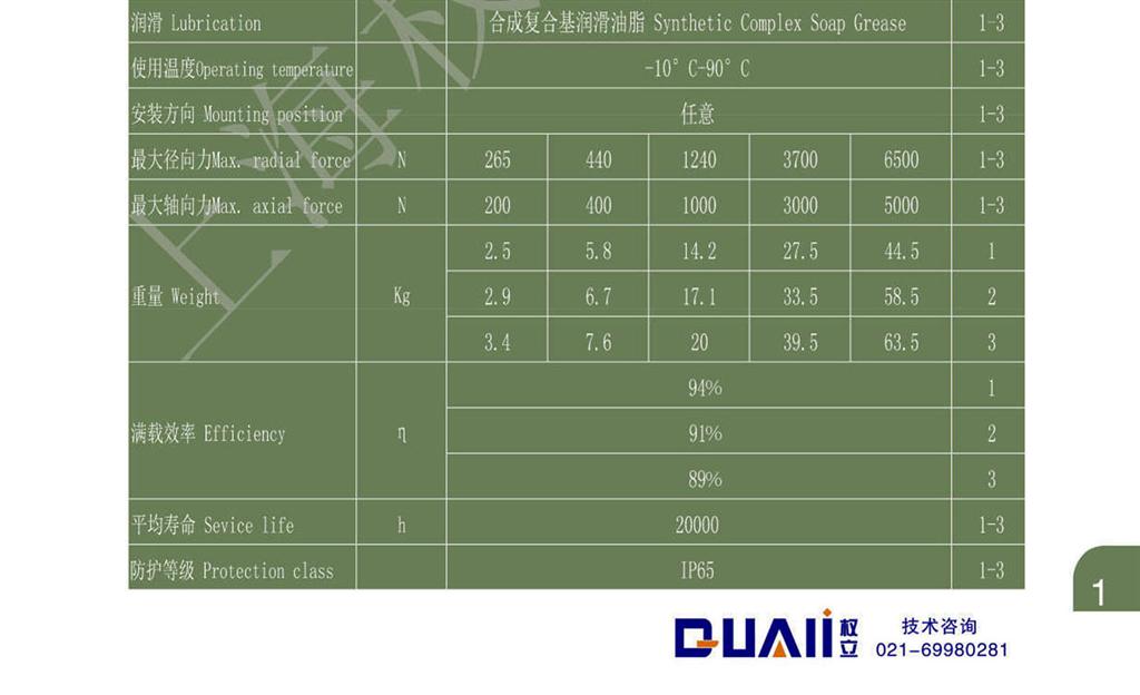 上海權(quán)立ZDR系列伺服行星減速機