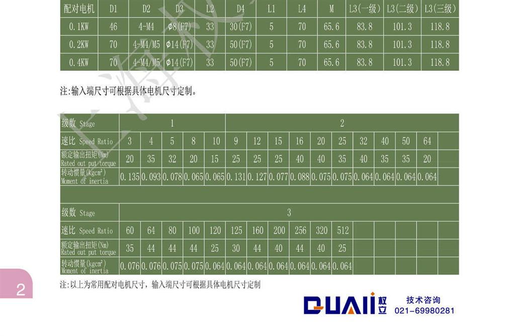 上海權(quán)立ZDR系列伺服行星減速機