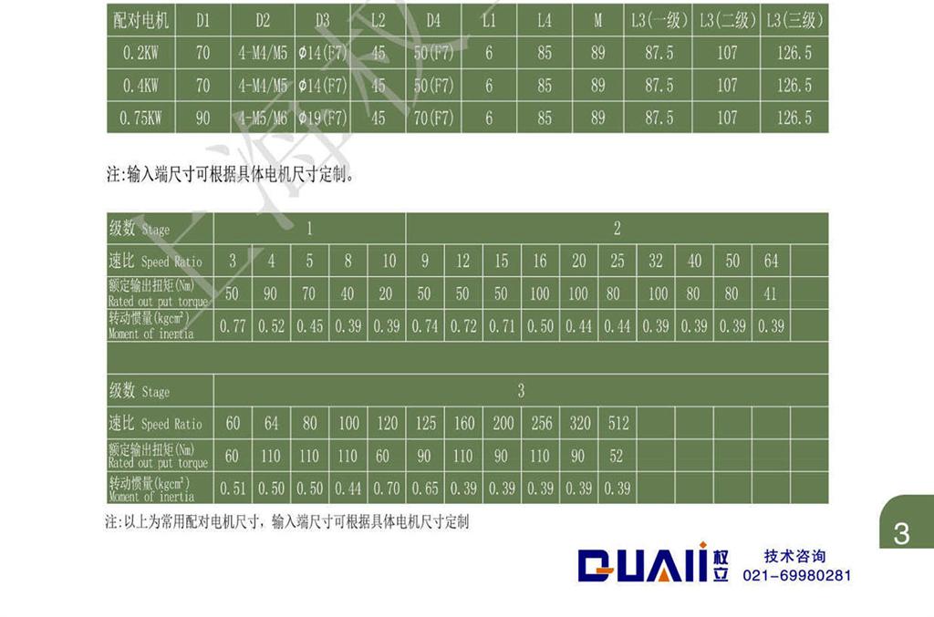 上海權(quán)立ZDR系列伺服行星減速機