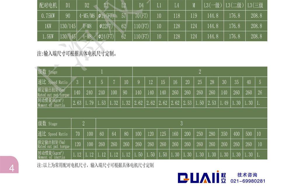 ZDR系列行星減速機型號