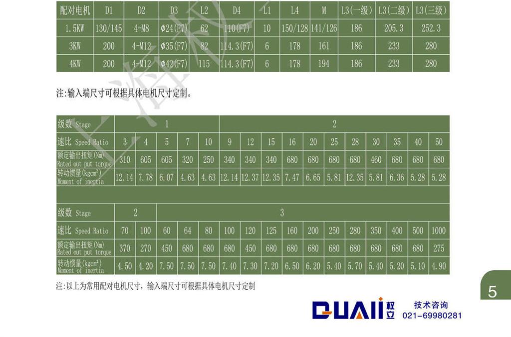 ZDR系列行星減速機型號