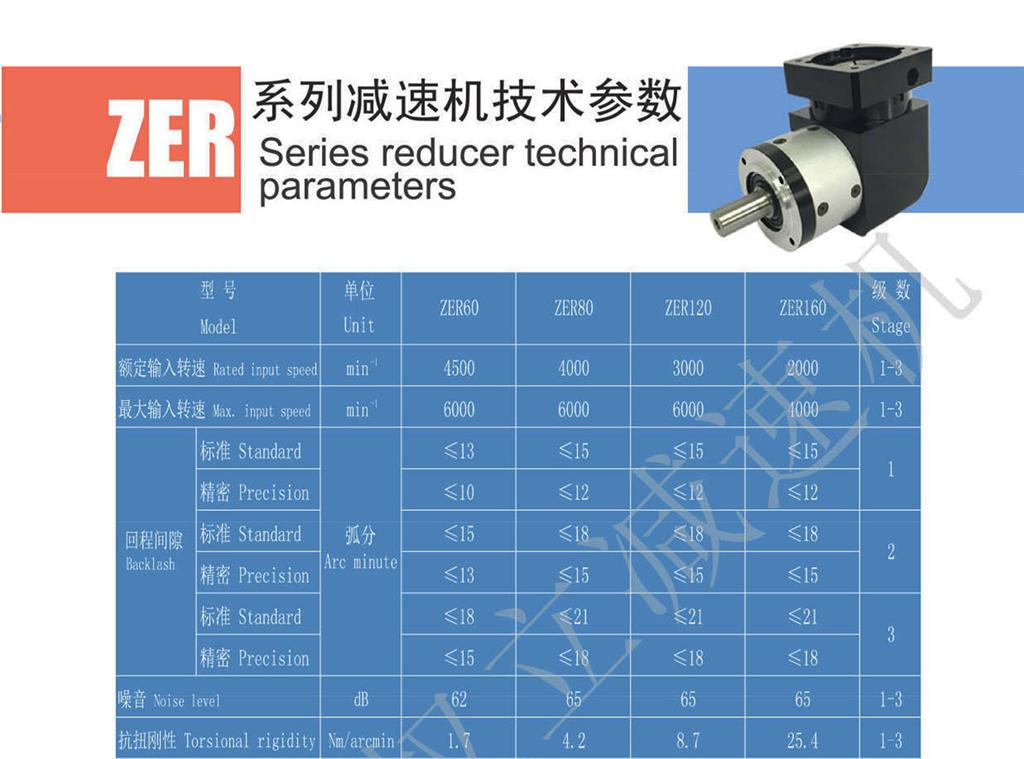 上海權(quán)立行星減速機選型參照表