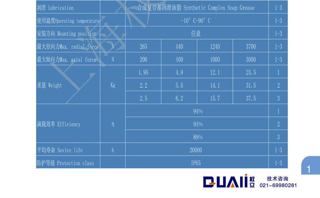 上海權(quán)立行星減速機選型參照表