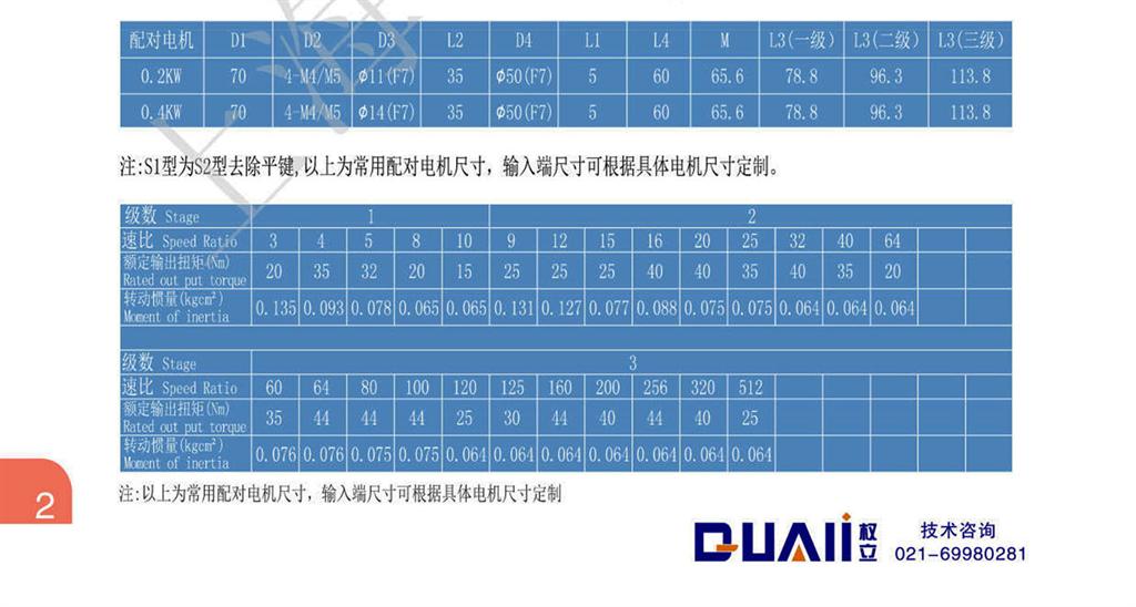 上海權(quán)立行星減速機選型參照表