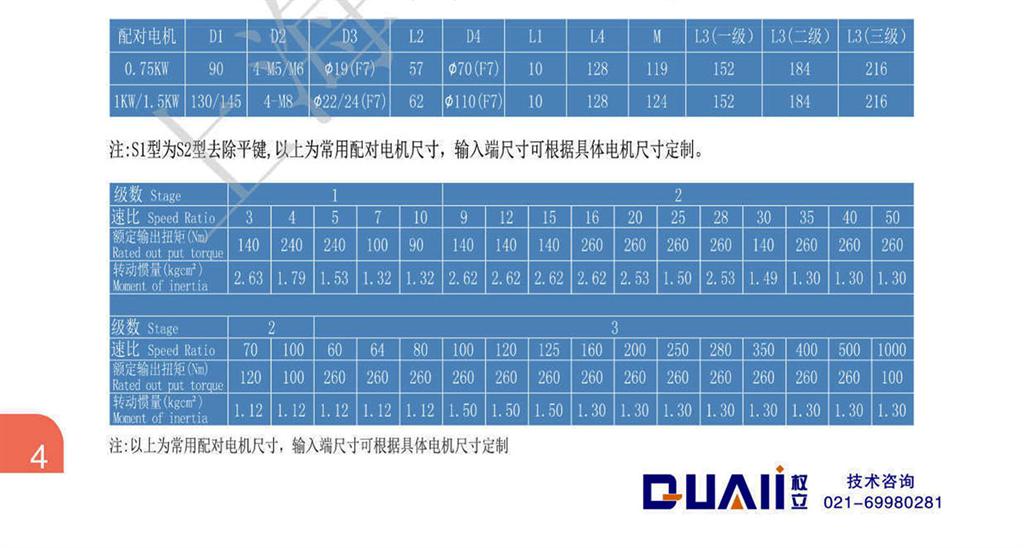 上海權(quán)立ZER行星減速機型號