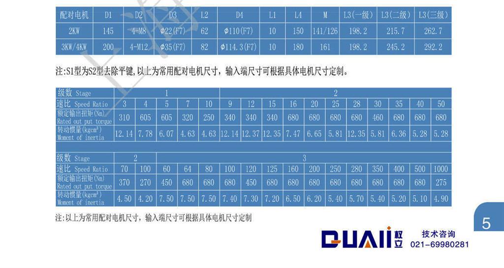 上海權(quán)立ZER行星減速機型號