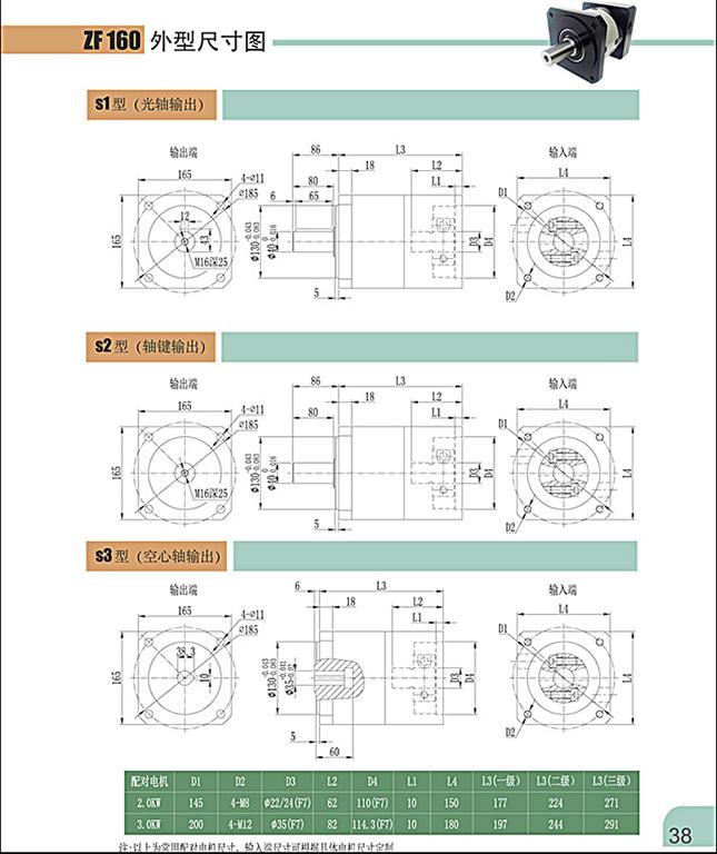 上海權(quán)立ZF行星減速機(jī)型號(hào)