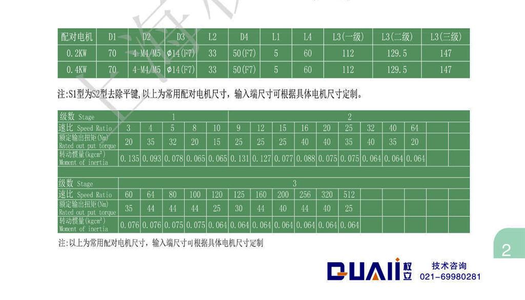 上海權立ZF系列行星減速機