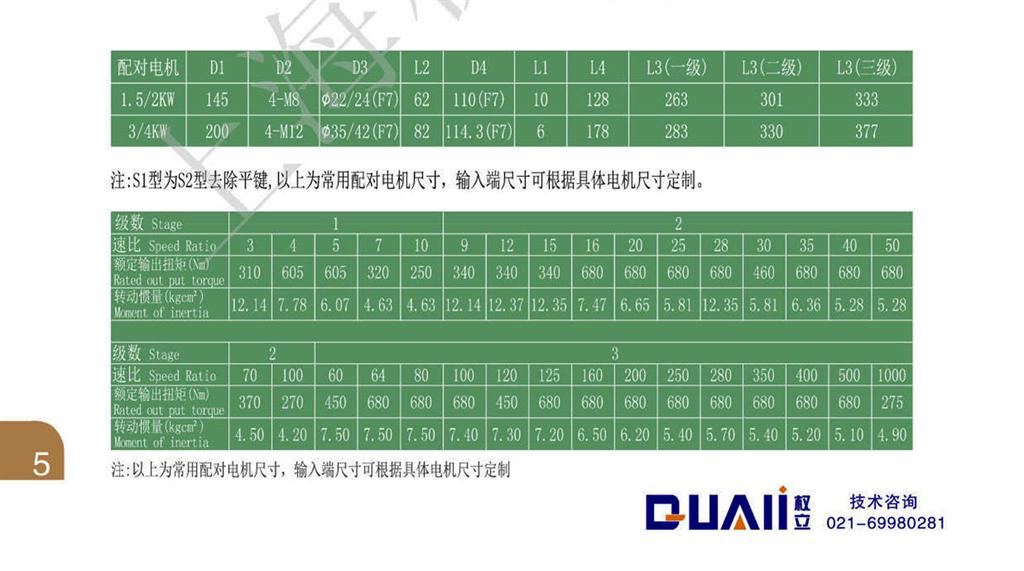 上海權立ZF系列行星減速機參數(shù)圖