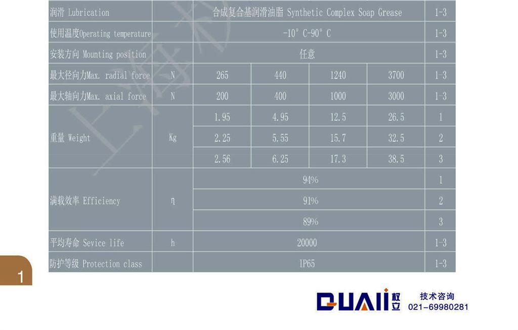 上海權(quán)立ZFR行星減速機型號