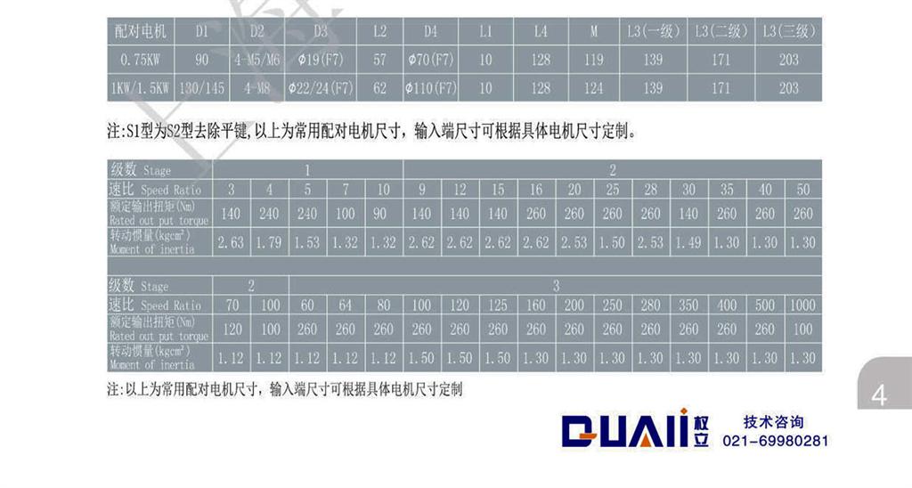 上海權(quán)立ZFR系列行星減速機