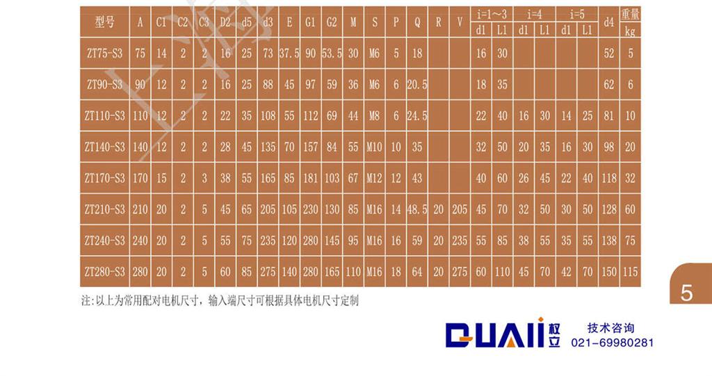 上海權(quán)立ZT系列行星減速機(jī)型號(hào)